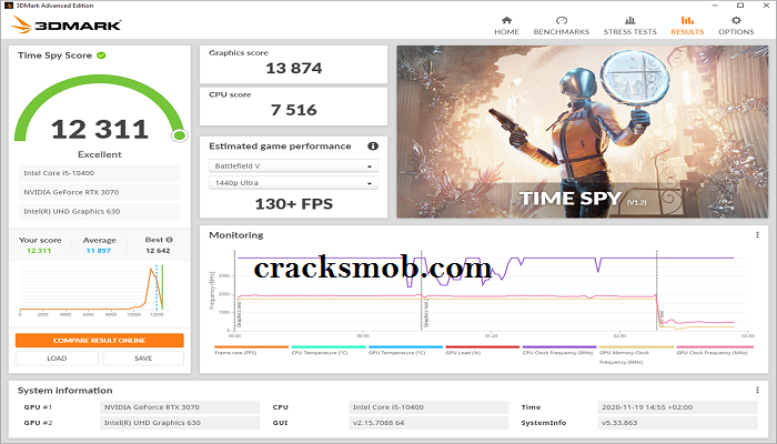 3DMark License Keygen