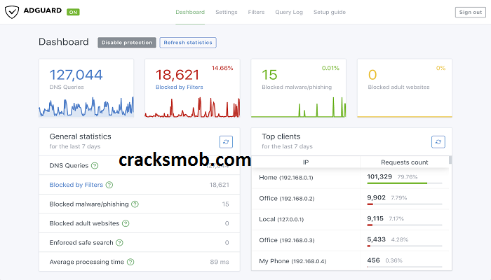 adguard cracked windows